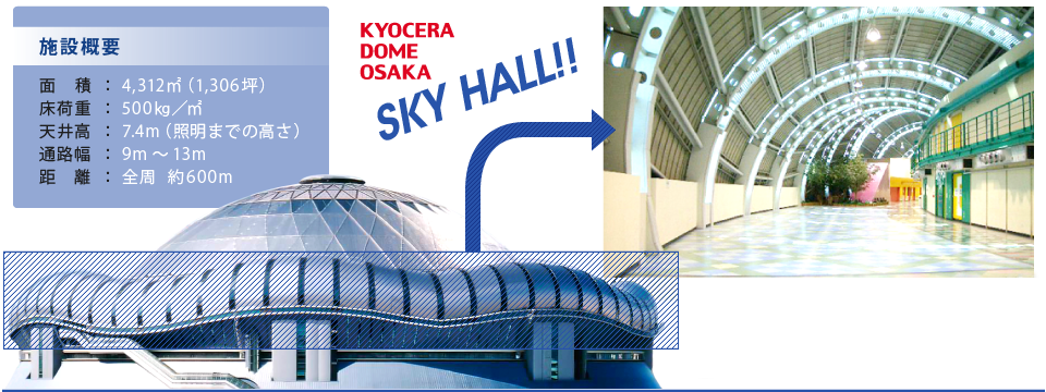 What’s  “SKY HALL”? 01 京セラドーム 大阪最上階（9F）にある 多目的フリースペース！..