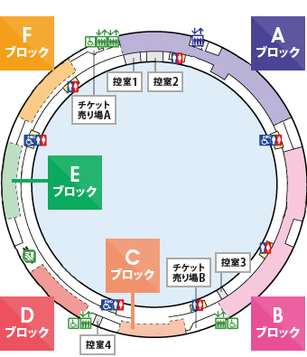 組み合わせ例