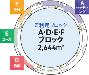開放的な空間を活かし、公式サーキットを設置熱戦のレース展開が繰り広げられています