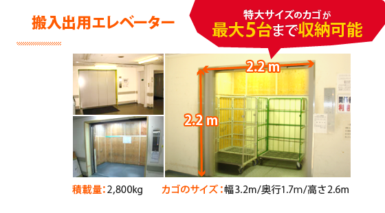 搬入出用エレベーター 特大サイズのカゴが最大5台まで収納可能 積載量：2,800kg カゴのサイズ：幅3.2m/奥行1.7m/高さ2.6m