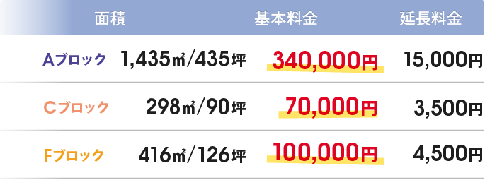 ご利用実績 600 社超 