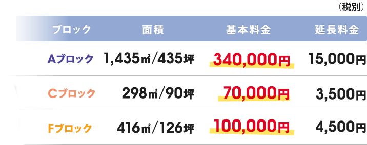 安心の料金設定 Reasonable Prices