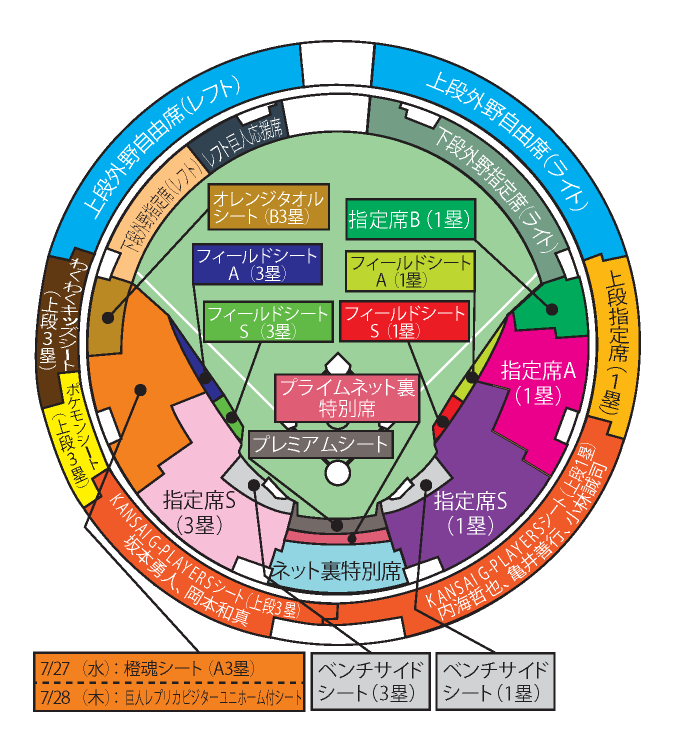 読売ジャイアンツ主催公式戦チケット案内 チケット 京セラドーム大阪