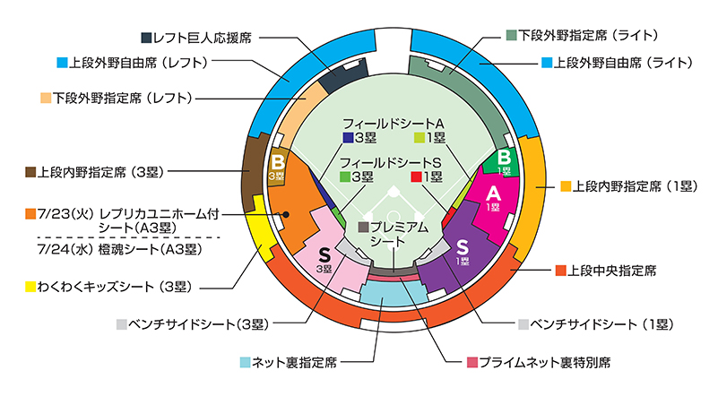 読売ジャイアンツ主催公式戦チケット案内 チケット 京セラドーム大阪