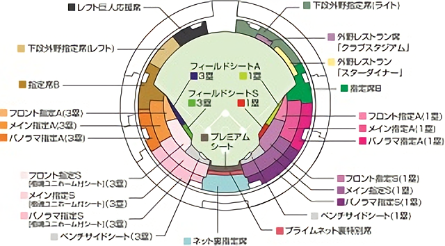 読売ジャイアンツ主催公式戦チケット案内 チケット 京セラドーム大阪 読売ジャイアンツ主催公式戦チケット案内 チケット 京セラドーム大阪