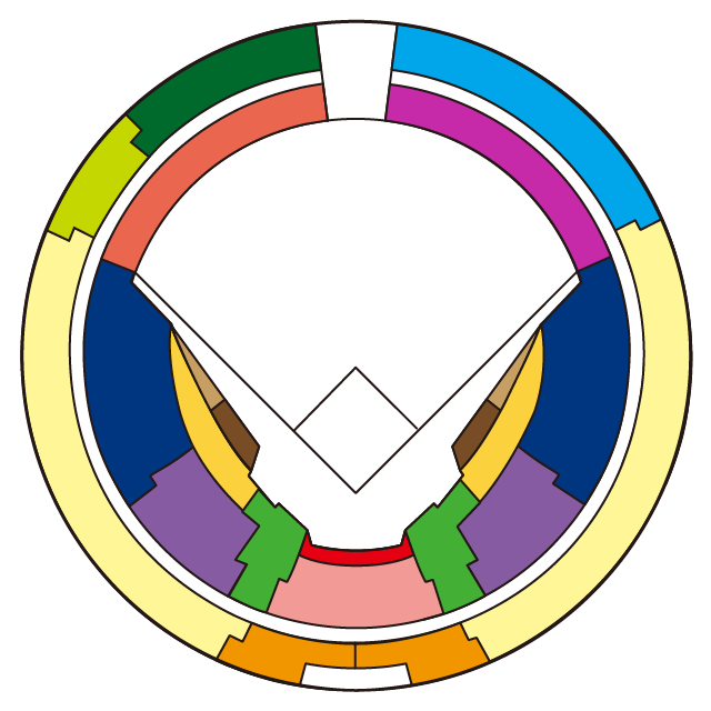 阪神タイガース主催公式戦チケット案内 チケット 京セラドーム大阪