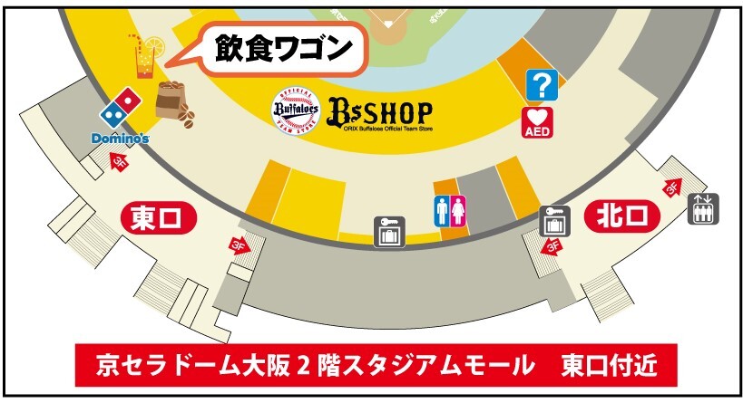販売場所